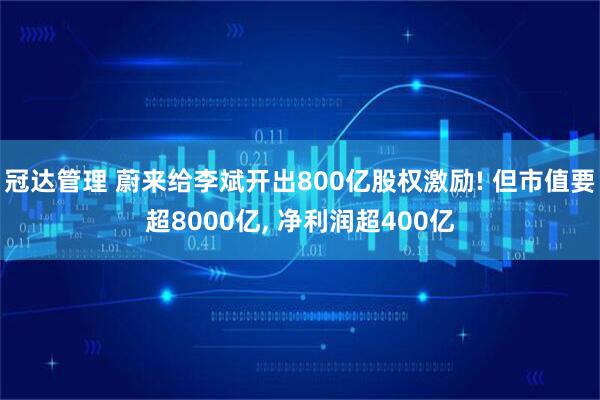 冠达管理 蔚来给李斌开出800亿股权激励! 但市值要超8000亿, 净利润超400亿