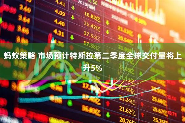 蚂蚁策略 市场预计特斯拉第二季度全球交付量将上升5%