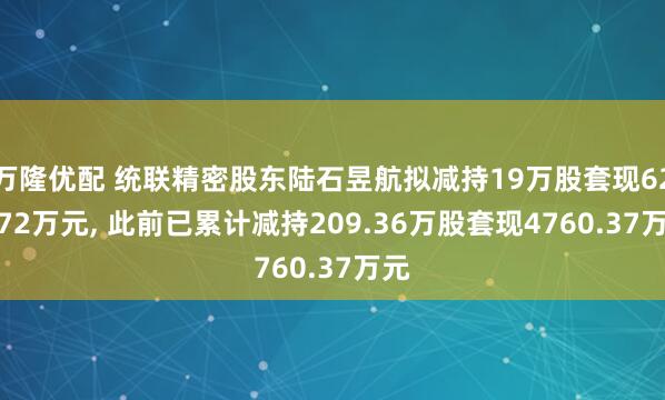 万隆优配 统联精密股东陆石昱航拟减持19万股套现625.72万元, 此前已累计减持209.36万股套现4760.37万元